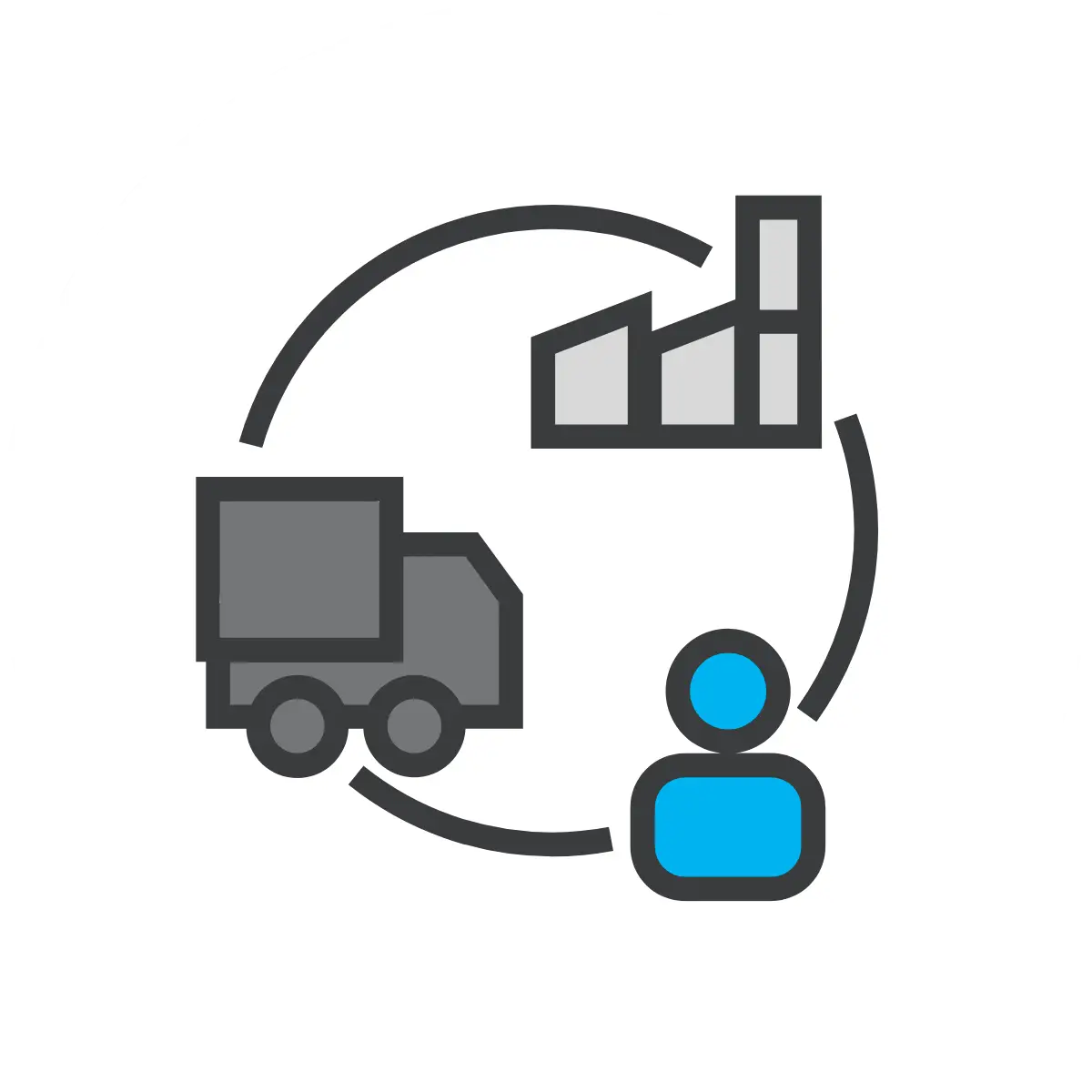 30Jahre Erfahrung aus Projekten