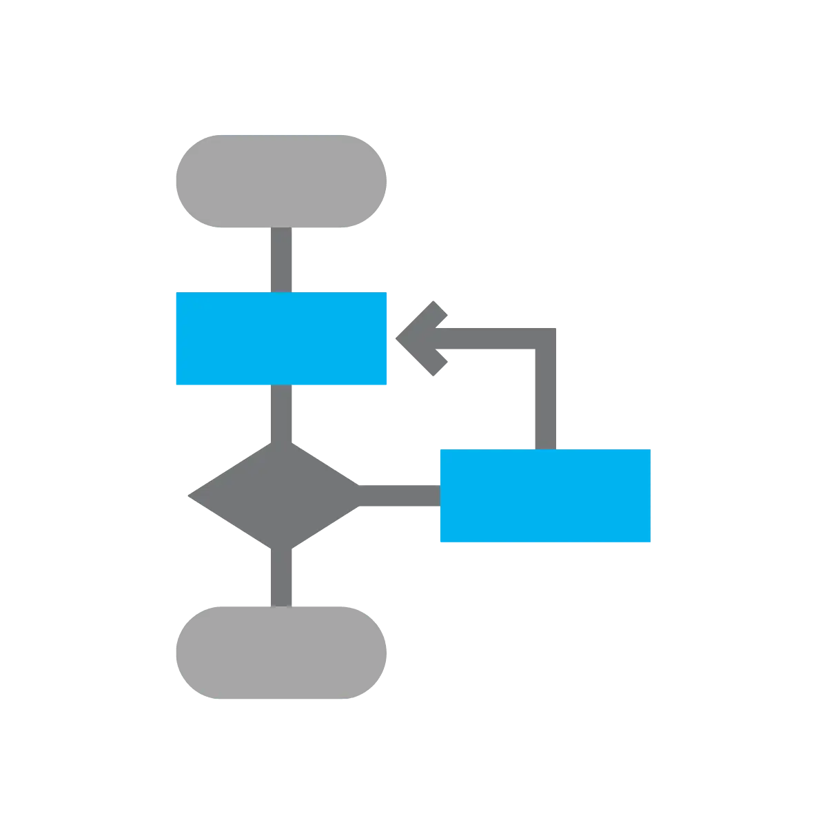 Architektur Integration