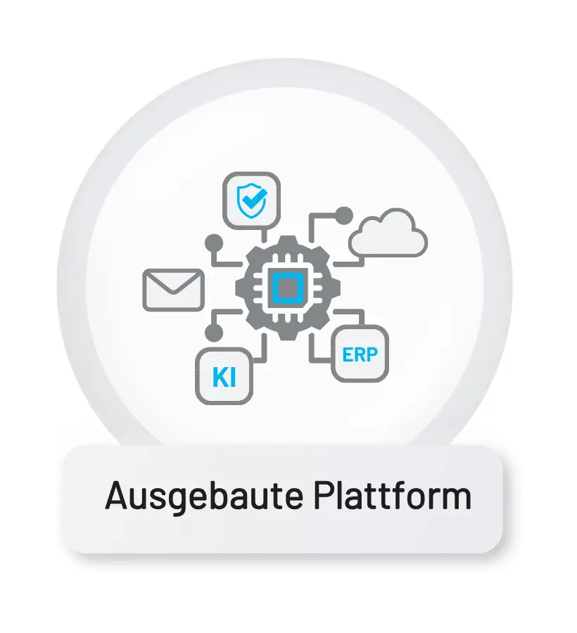 Integrierte digitale Vertriebs- und Serviceplattform mit E-Commerce, Kundenportal und Konfigurator