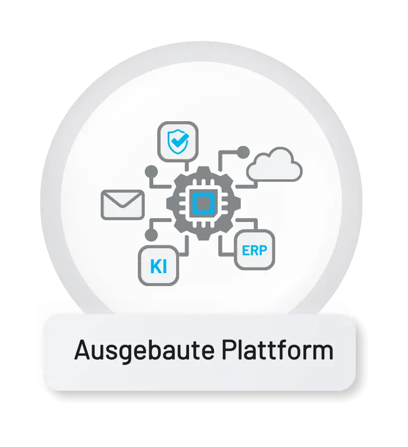 Integrierte digitale Vertriebs- und Serviceplattform mit E-Commerce, Kundenportal und Konfigurator