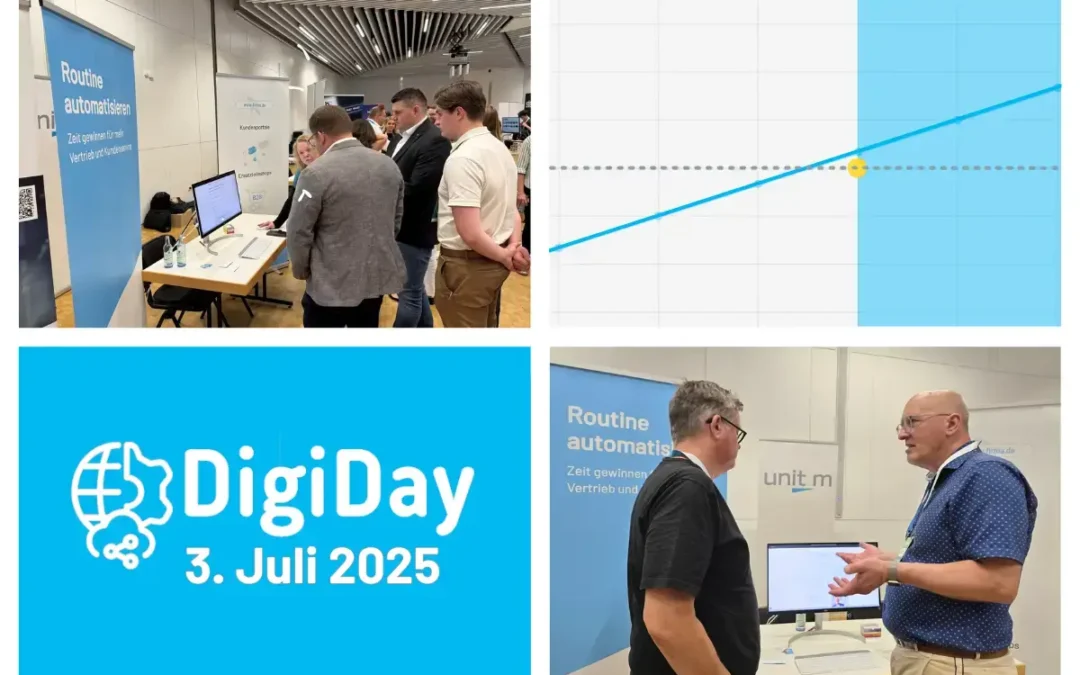 Digiday – Digitalisierung zum Anfassen und Erleben