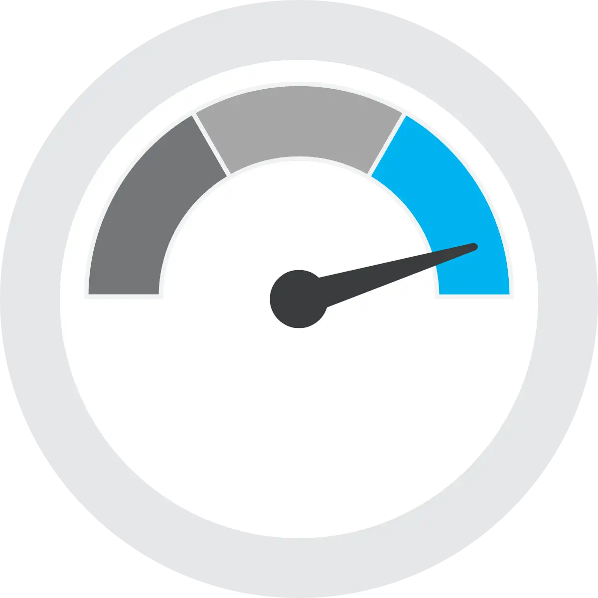 Messung von Projekterfolg und KPIs bei digitalen Plattformen
