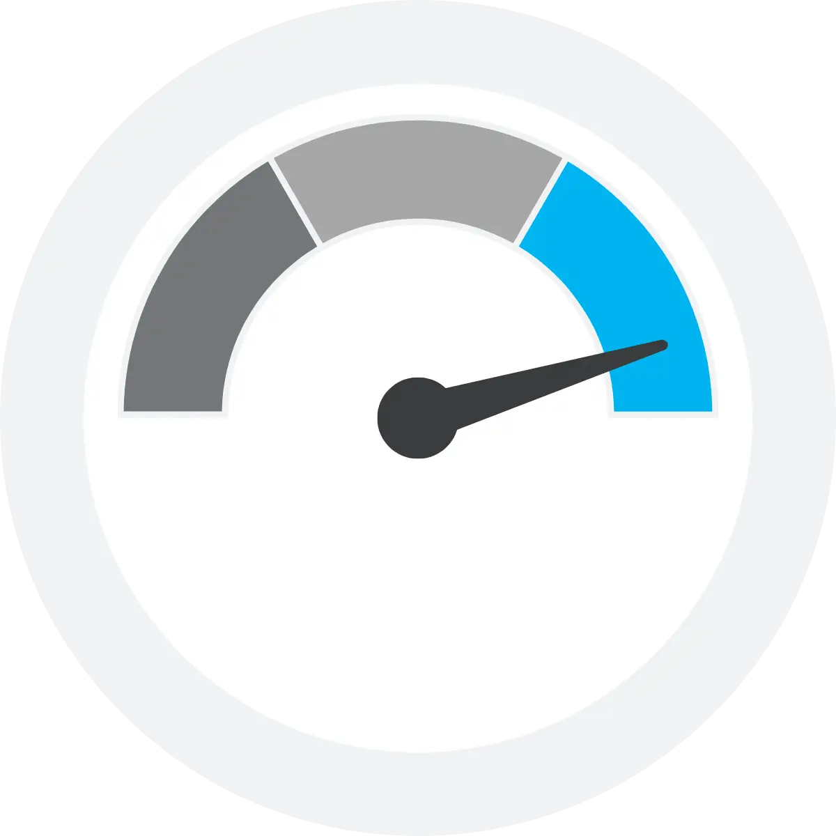 Messung von Projekterfolg und KPIs bei digitalen Plattformen