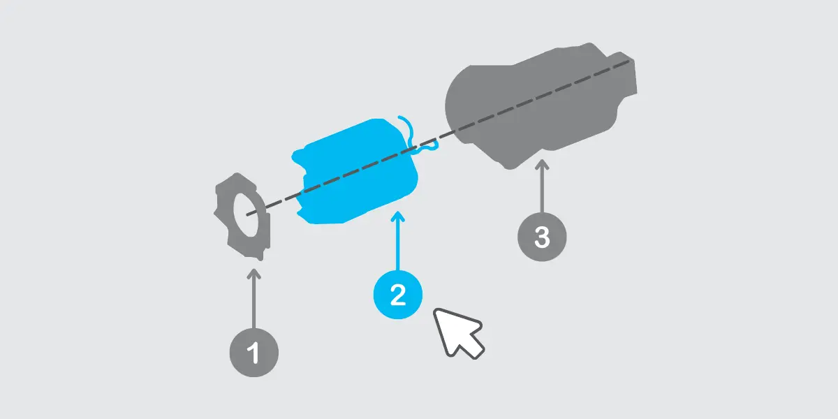 System zur schnellen Identifikation und Bestellung von Ersatzteilen