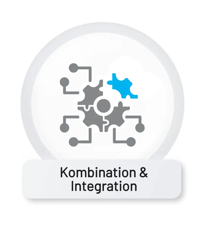 Integration von E-Commerce, ERP, CRM und Service-Systemen zu einer vernetzten Plattform
