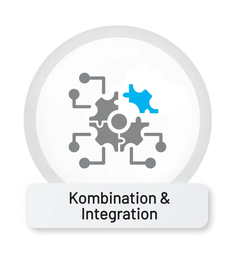 Integration von E-Commerce, ERP, CRM und Service-Systemen zu einer vernetzten Plattform