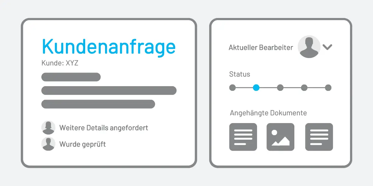 Digitales Serviceportal mit Anzeige von Tickets, Bearbeiterinformationen und Dokumentenübersicht.