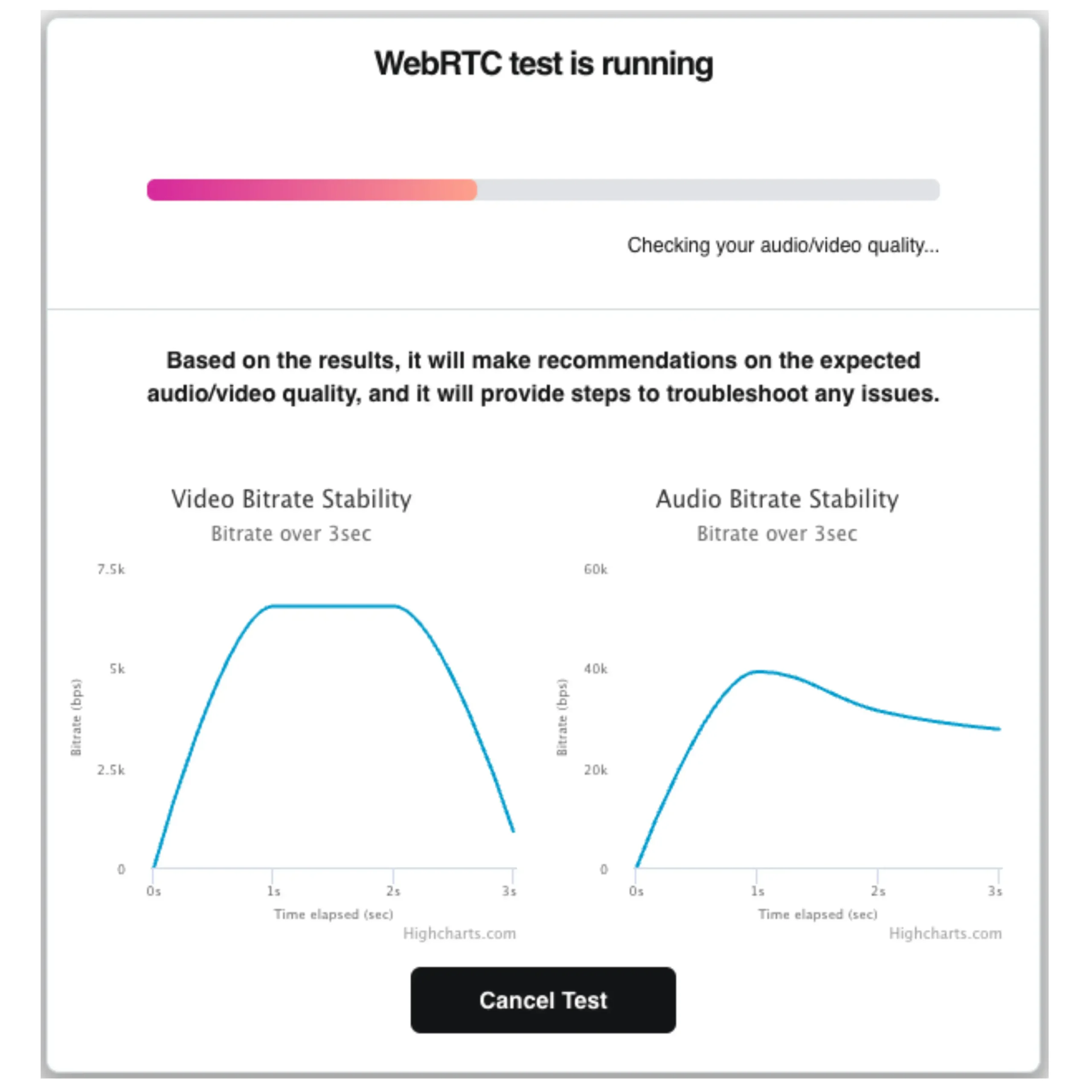 WebRTC Test