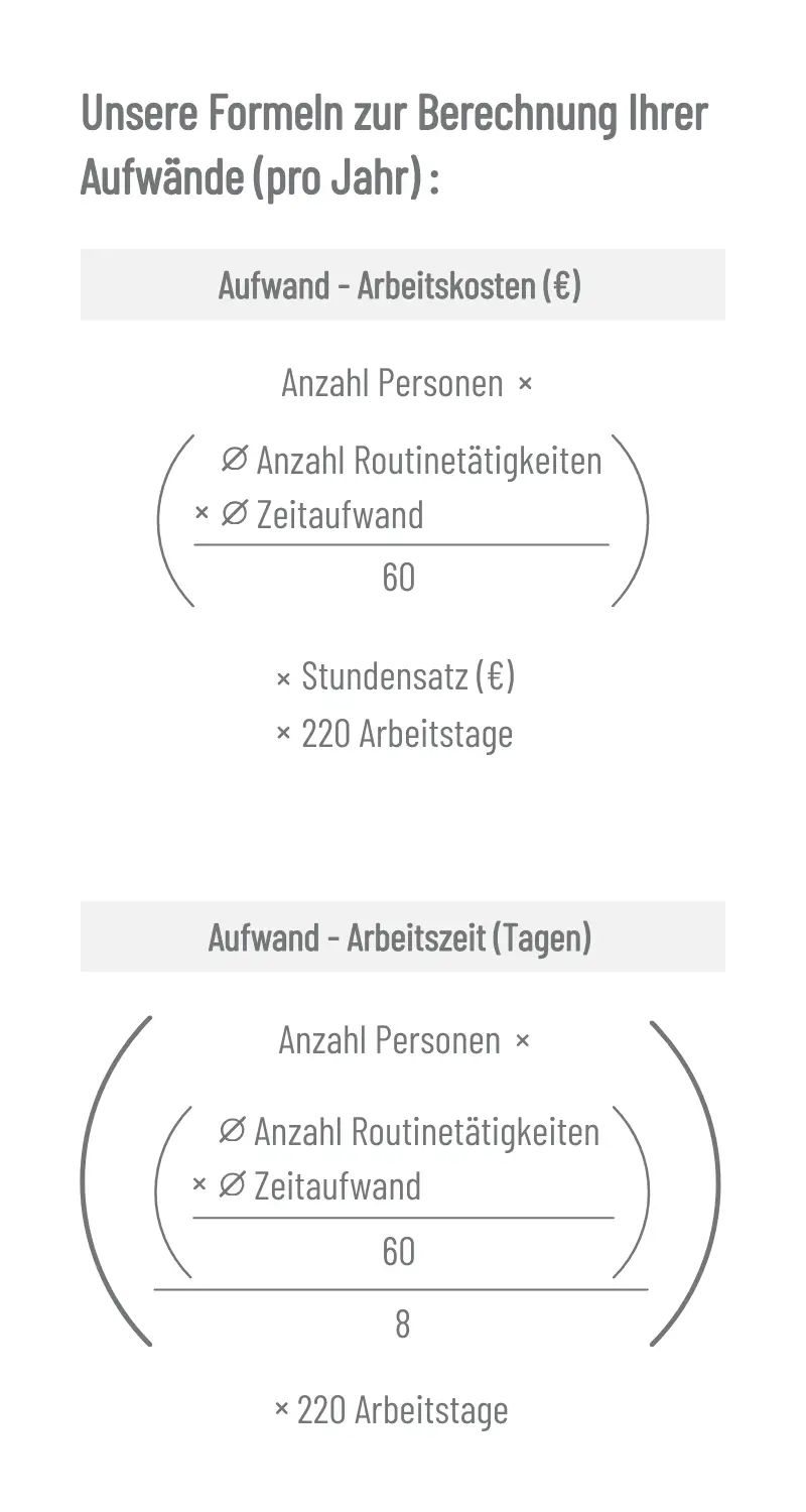 Unsere-Formeln-Potentialrechner Unsere Formeln Potentialrechner 1