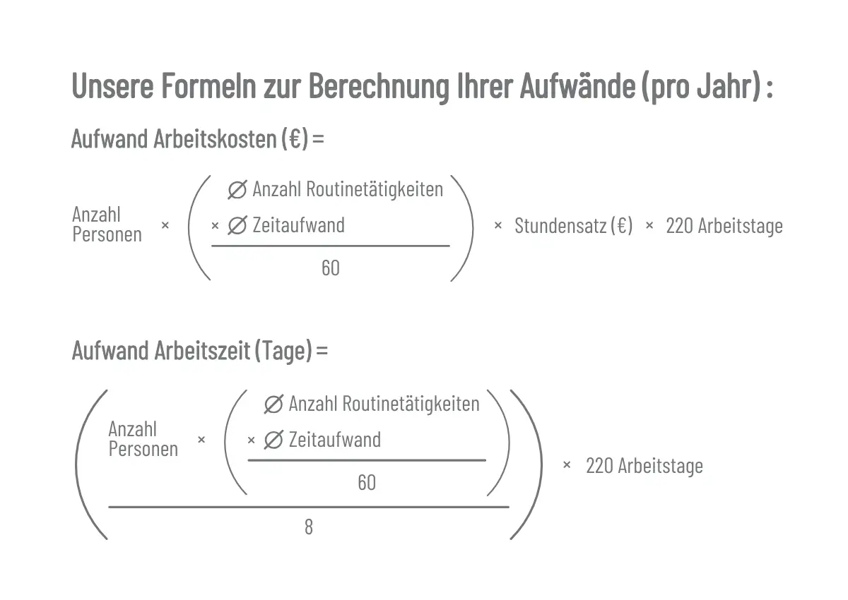 Unsere-Formeln-zur-Berechnung-des Einsparpotentials Unsere Formeln zur Berechnung des Einsparpotentials