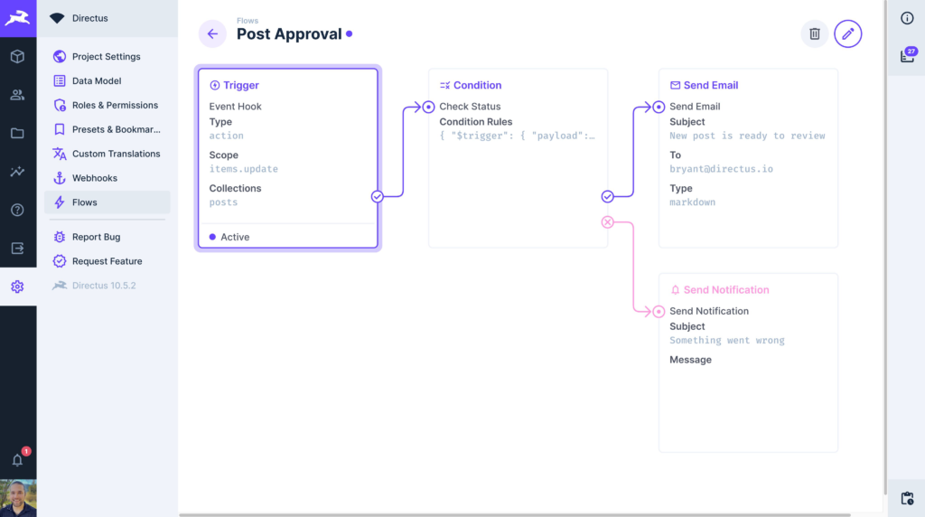 Directus – Die moderne Low-Code-Plattform für Daten, APIs und Content Directus Flows